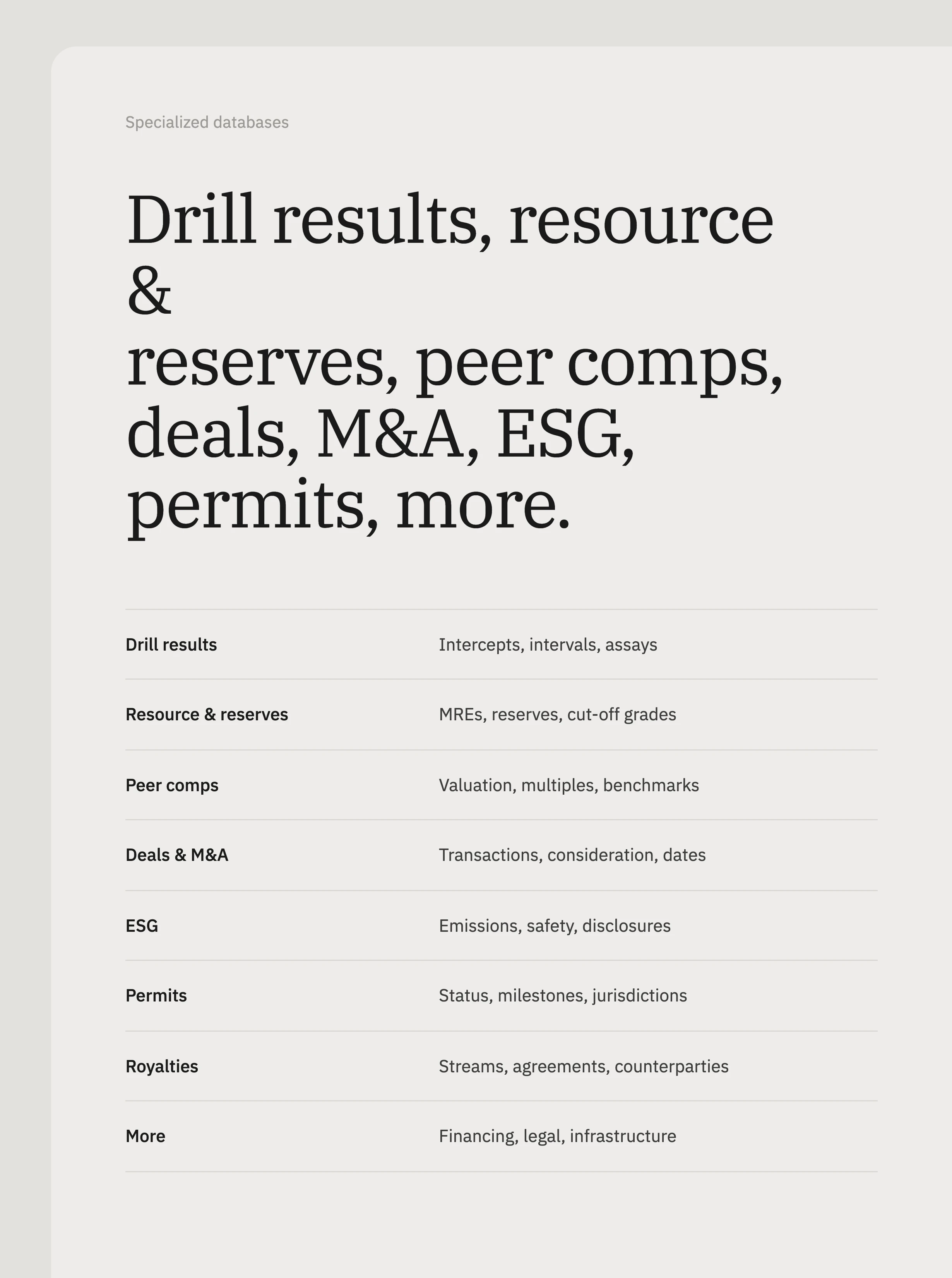 + specialized databases